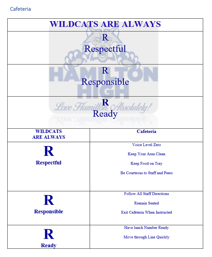 Classroom Expectations